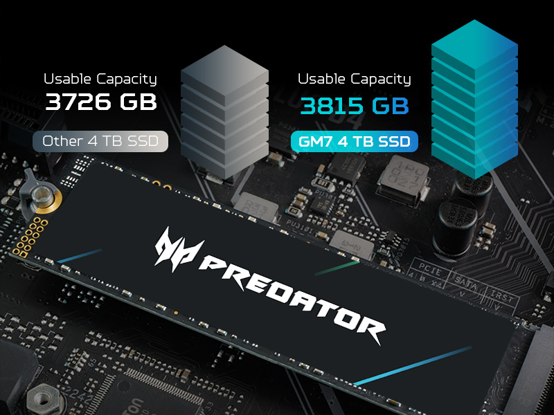 Predator GM7 PS5 M.2 SSD 4TB