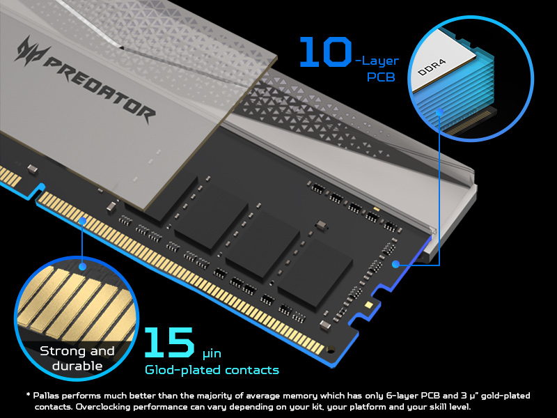 Feature of The Design Of Acer Predator Pallas DDR4