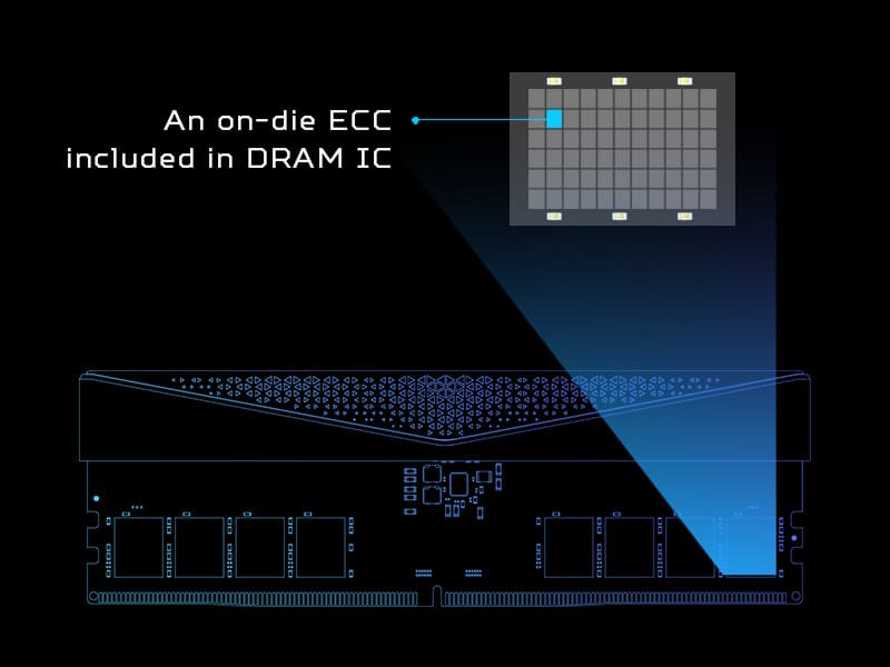 Pallas II DDR5 features on-die ECC to automatically detect and correct memory errors and fight data corruption