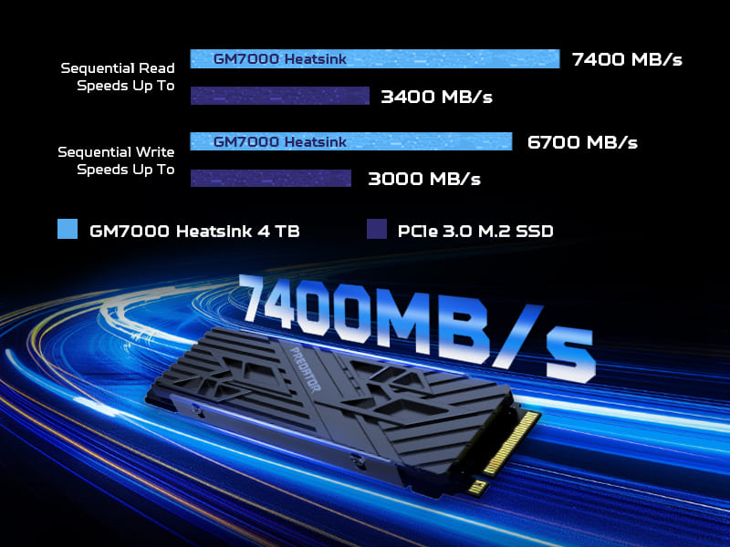 GM7000 Heatsink NVMe 1.4 SSD Read and Write Speeds Up to 7400 MB/s