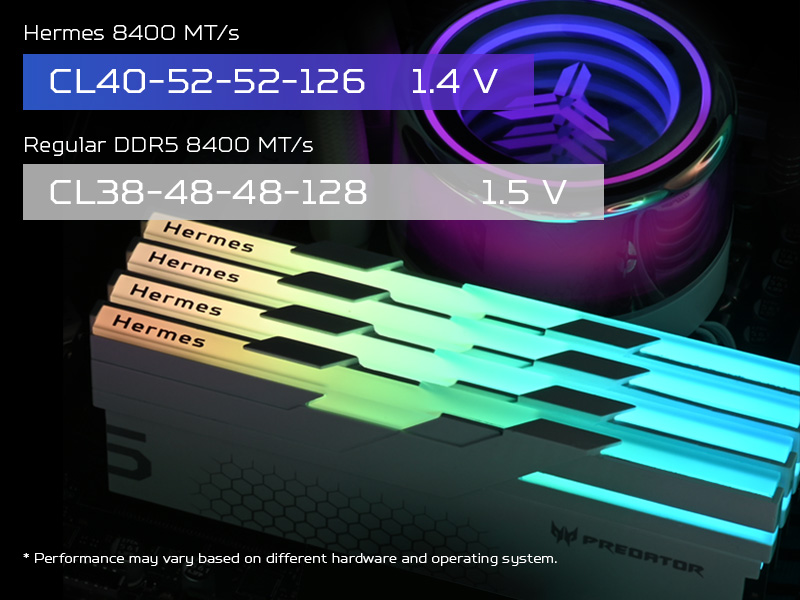 Predator Hermes with Low Latency and Less Power Consumption