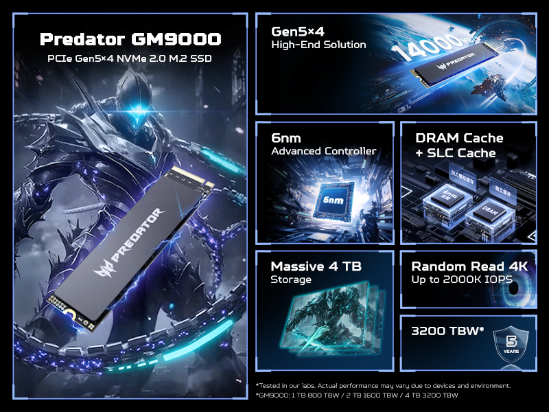 Features of Predator GM9000 PCIe Gen 5 SSD